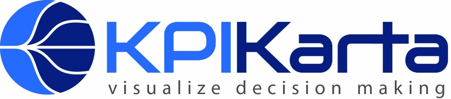 KPI Karta | Interactive KPI Creation & Performance Tracking Tool